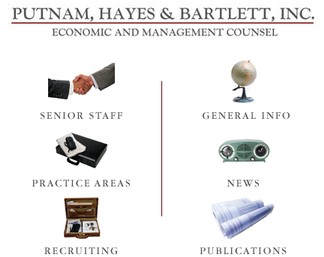 Putnam Hayes & Bartlett, Inc.